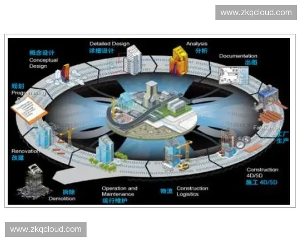 温控材料在节能建筑中的应用与发展趋势分析