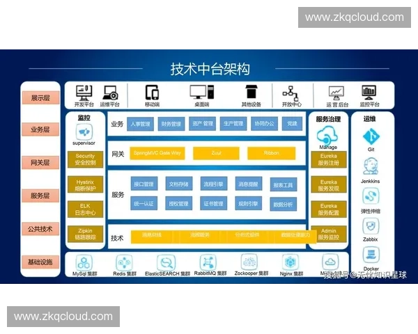 体育场馆系统集成驱动的智慧运营与数字化管理新范式安全服务协同升级路径