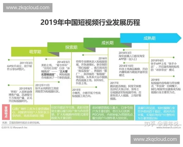 体育内容营销新趋势探索与粉丝互动转化策略全解析